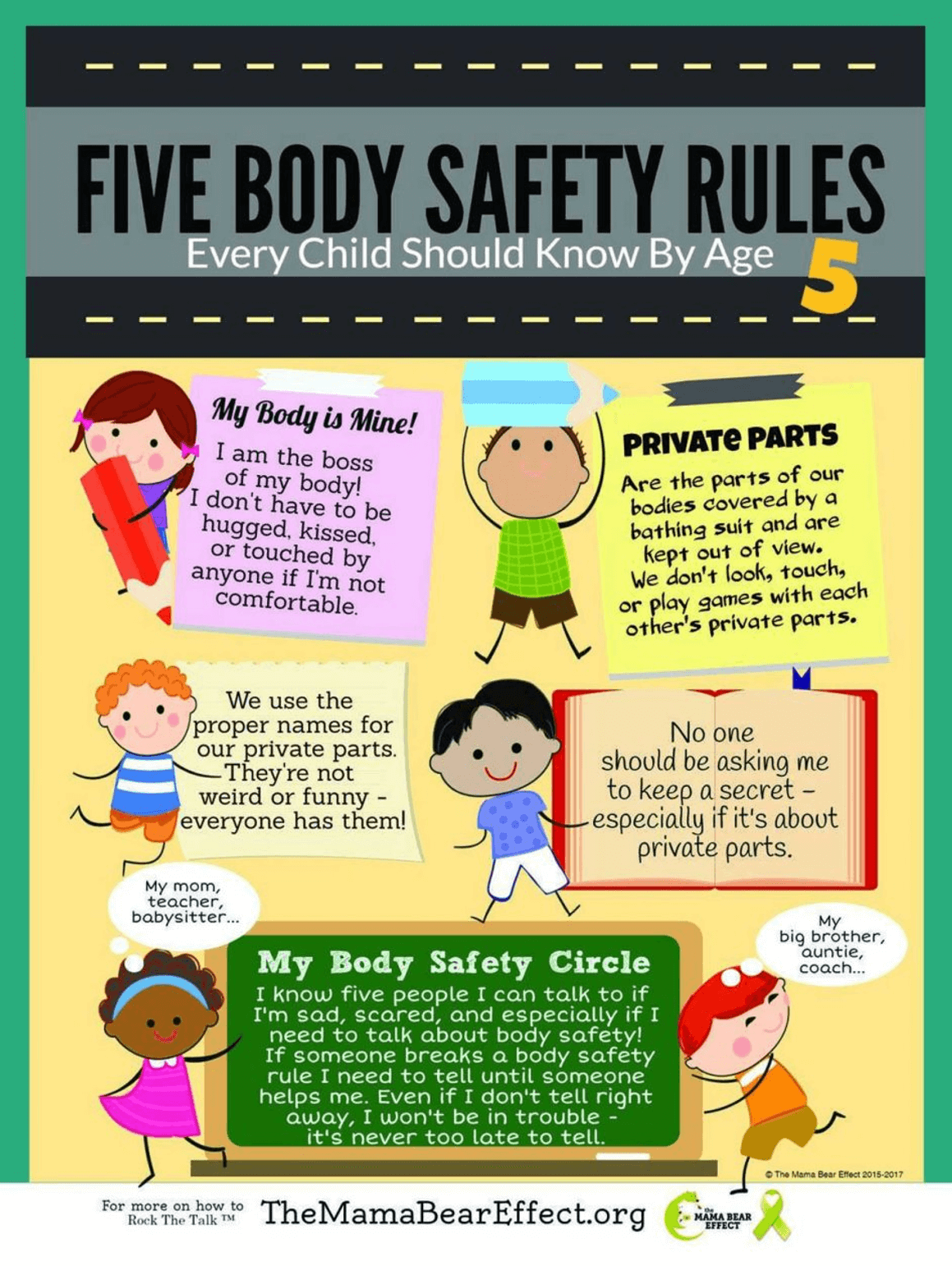 Body Safety - Pennyrile Children's Advocacy Center
